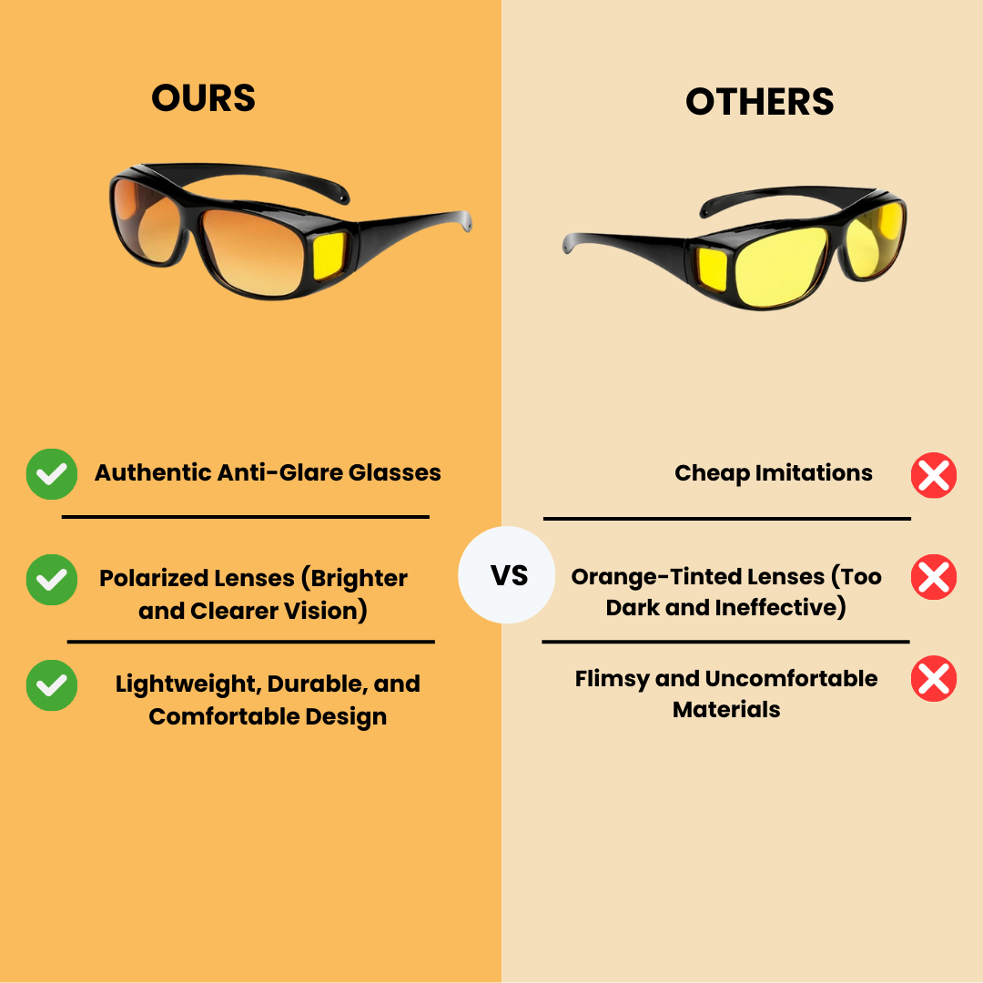 LumeShield Glare Glasses 2.0