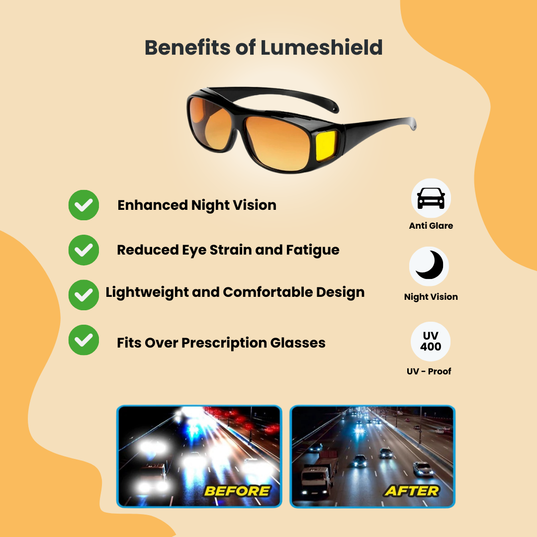 LumeShield Glare Glasses 2.0